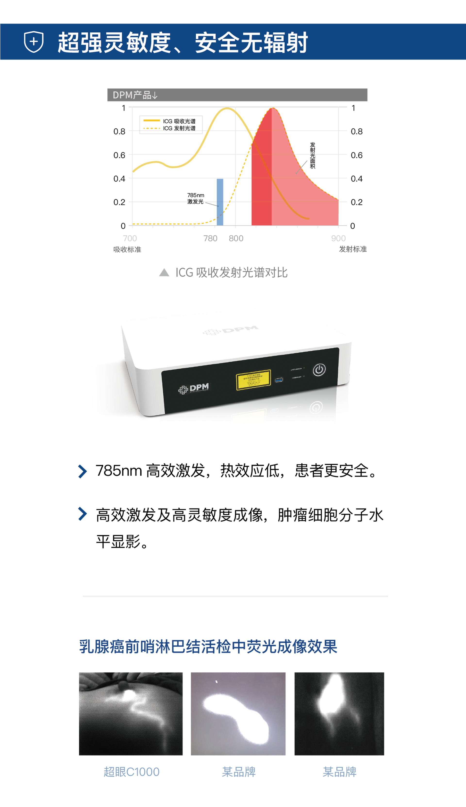 C1000内容圖2.png